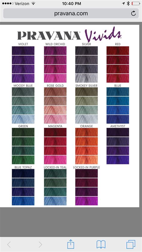 pravana vivid|pravana vivids color chart.